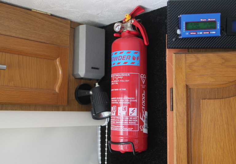 Motorhome Packing List Essential Items Van and Boat